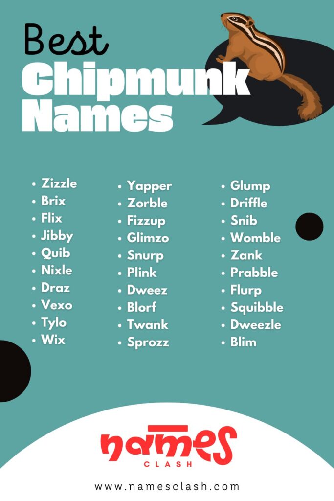 Best Chipmunk Names with Meaning