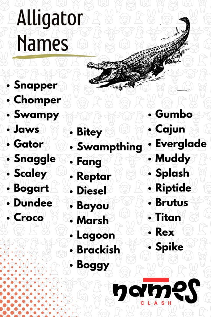 Cute Alligator Names