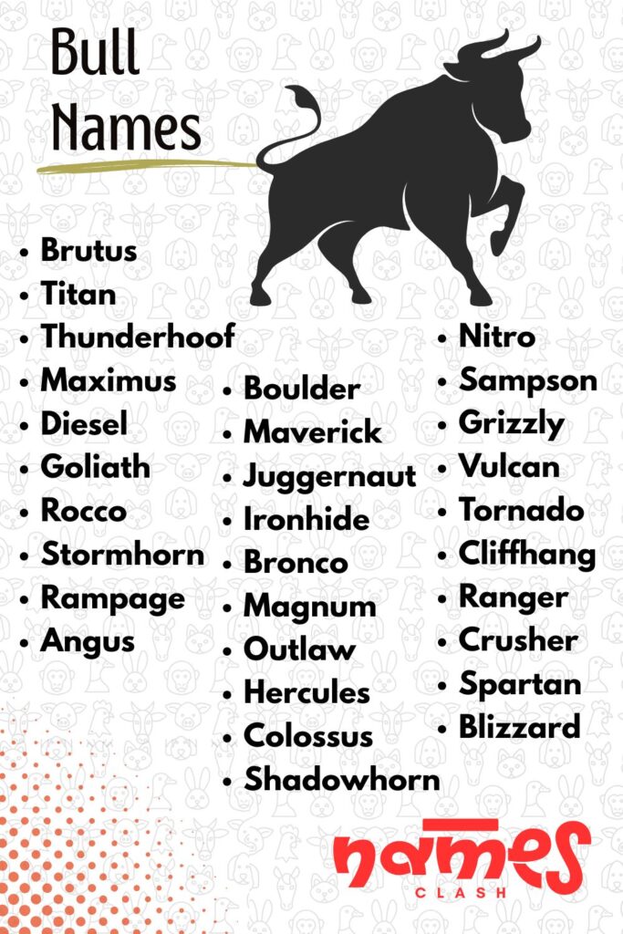 Funny Bull Names