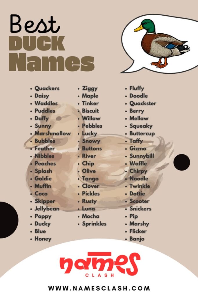 Duck Names